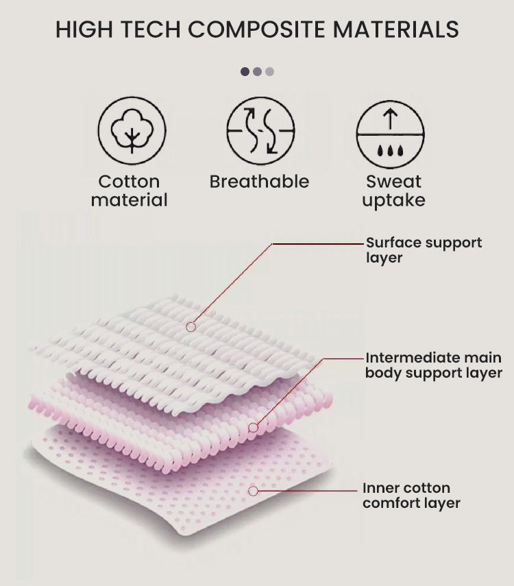 Meternity Support Belt